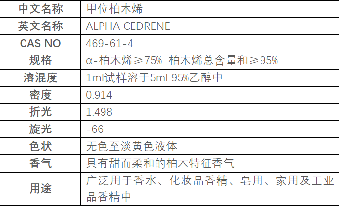 c0b522401105f41a19f0c1e8e95c2320.png