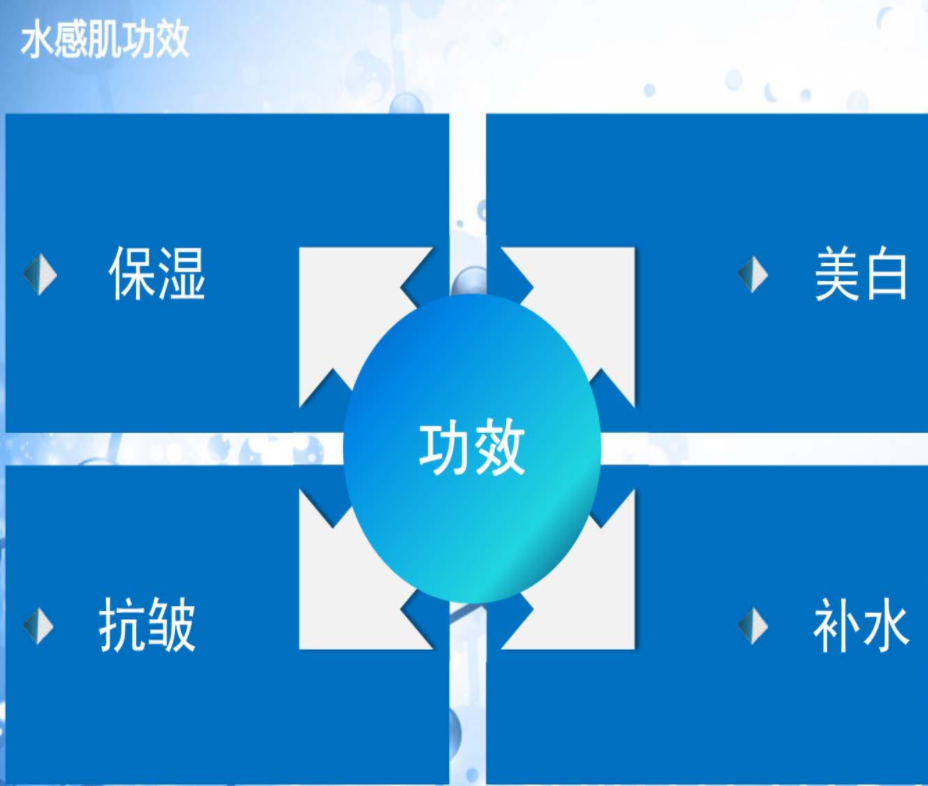 0c4654f7e65ca7ccb4127f8e8b5967f5.png